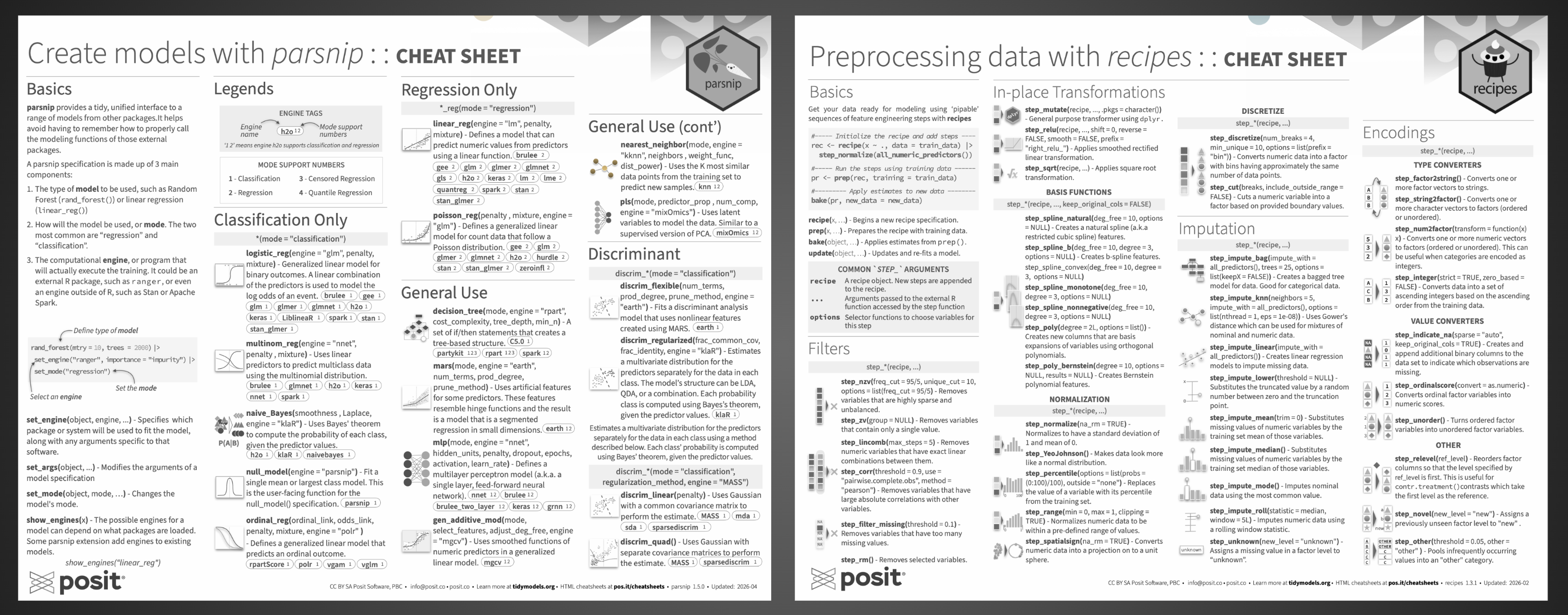 New tidymodels cheatsheets are fully readable when printed Both cheatsheets shown side by side in black and white, demonstrating that the text, illustrations, and layout remain clear and readable without color.